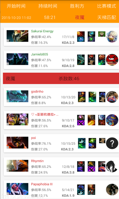 Dota2戰(zhàn)績(jī)查詢 v1.2 安卓版 0