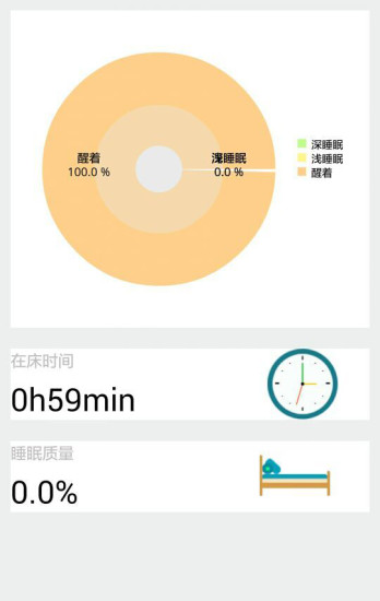 吾皇萬睡(助眠軟件)3