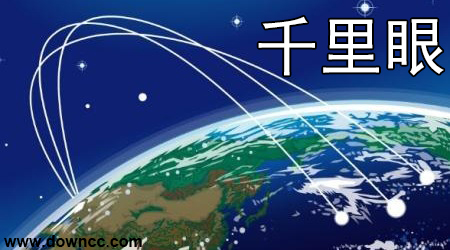 千里眼