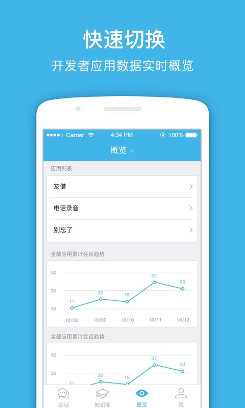 風(fēng)語者客服機器人 v1.0 安卓版 2