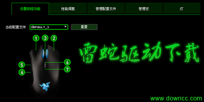 雷蛇驅(qū)動