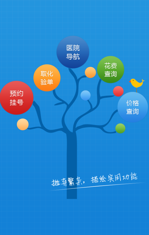 陜西省人民醫(yī)院手機(jī)客戶端(省醫(yī)) v1.0.0.1 安卓版 0