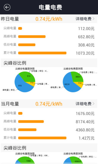e電工企業(yè)版0