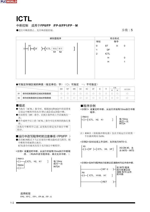 松下plc編程手冊補充版 pdf中文版 0