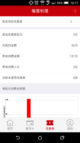 惠圈管家 v1.0.0120 安卓版 2