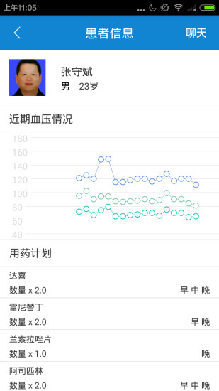 樂康醫(yī)生 v1.0.6 安卓版 1