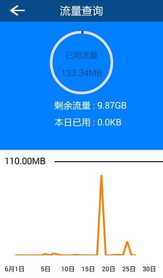 匯盒wifi v1.3.9 安卓版 0