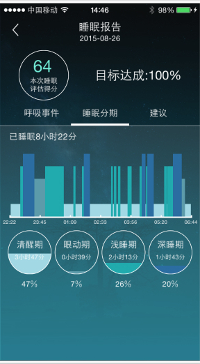 夢加睡眠儀 v1.5.1541 官方安卓版 0
