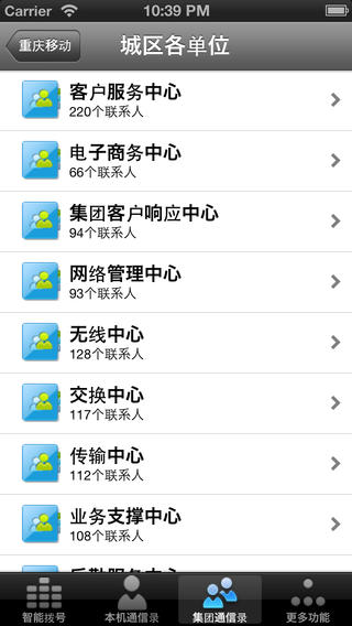 中國(guó)移動(dòng)集團(tuán)通信錄1