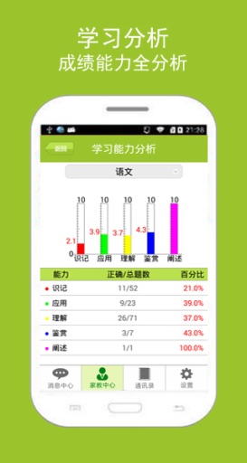 五家一在線輔導(dǎo)網(wǎng)家長助手 v1.0.1.1 安卓版 1