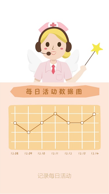 綠蔥醫(yī)生 v2.0.0 安卓版 2