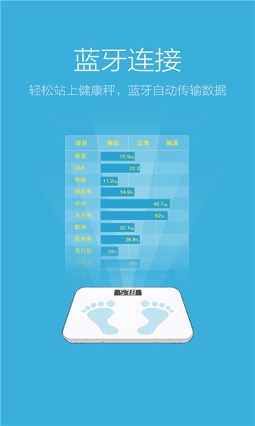 hiitee智能體脂秤 v1.1.2 安卓版 1