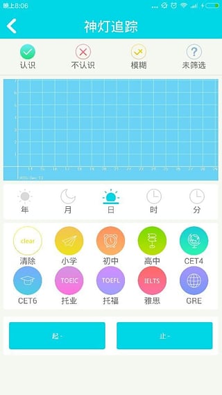 神燈英語(yǔ) v1.0 安卓版 2
