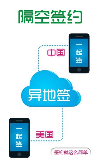 一起簽(移動(dòng)簽約應(yīng)用) v1.1.0 安卓版 2