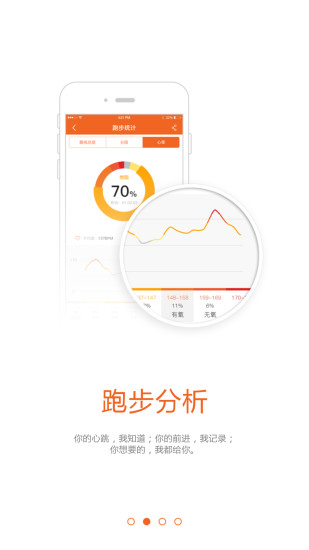 123Go(跑步運(yùn)動(dòng)) v2.0.1 安卓版 1