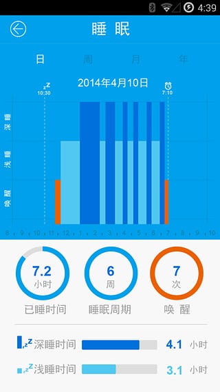 LifeBalanz(star.21智能手環(huán)app) v1.0.7 安卓版 2