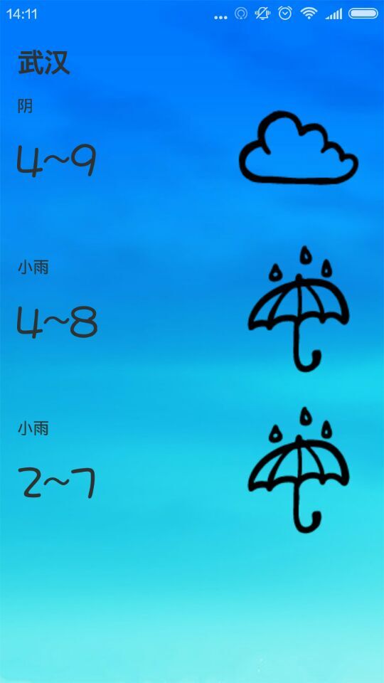 最萌天氣(天氣查詢) v1.0 安卓版 0