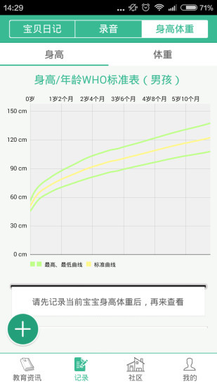 育兒路 v1.0 安卓版 0