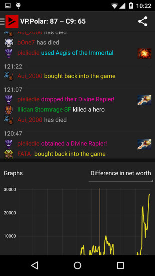 TrackDOTA v0.5.4 安卓版 0