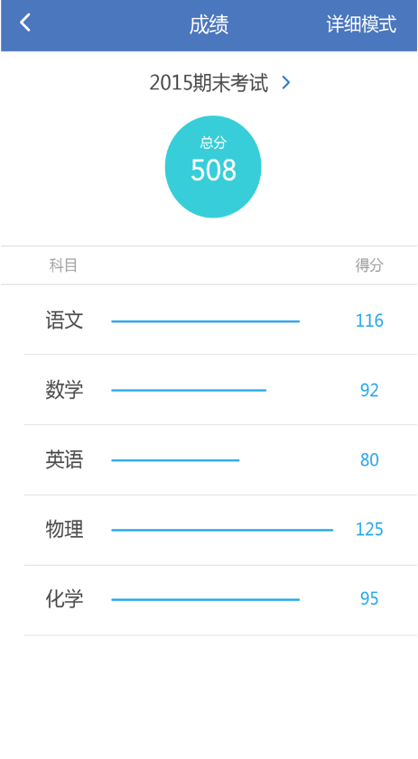 云慧校園教師端 v1.0 安卓版 0