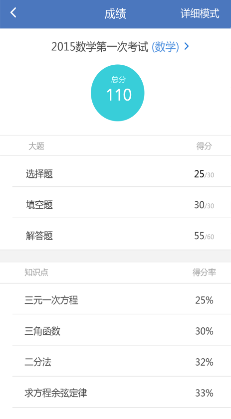 云慧校園教師端 v1.0 安卓版 2