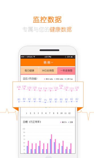 阿牛哥(血糖管理) v1.1.3 安卓版 0