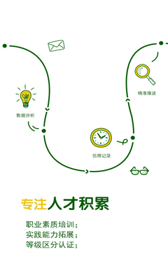 職達校園iphone版 v1.3 蘋果手機版 2