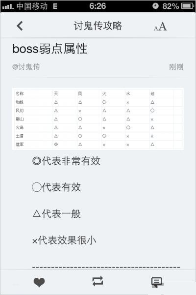 討鬼傳攻略 v1.2.130626 安卓版 0