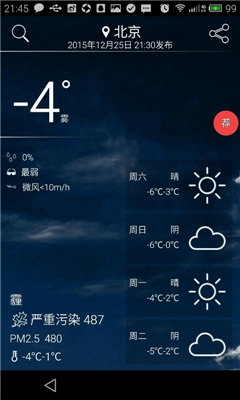 最酷天氣1