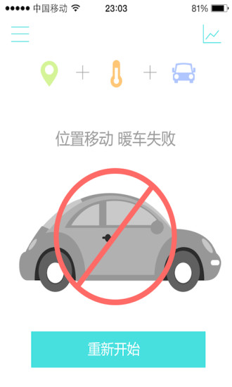 愛車(汽車服務(wù))2