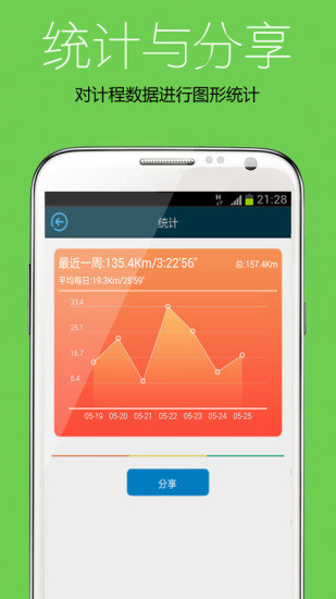 波爾手機(jī)定位(被定位端) v3.5 官方安卓版 2