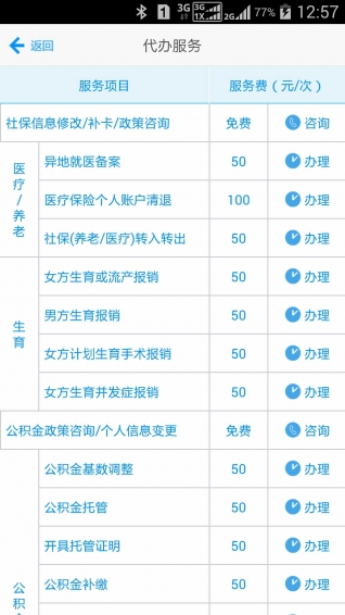 人力社保1