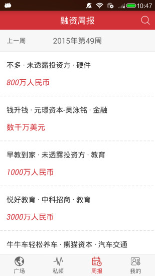 創(chuàng)頭條官方下載 創(chuàng)頭條app下載