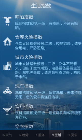 萬州氣象 v3.0 安卓版 3
