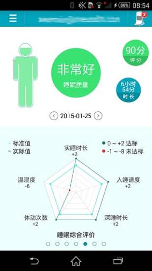 isleep(助眠軟件) v1.5.3 安卓版 1