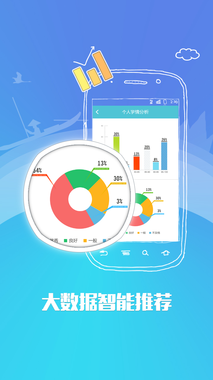 全解智能作業(yè)本2