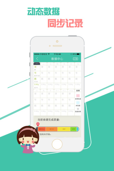 哥本哈根減肥法(13天減肥法)0