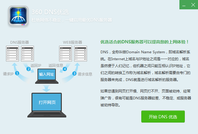 360dns優(yōu)選工具 v5.0.0.1 綠色獨(dú)立版 0