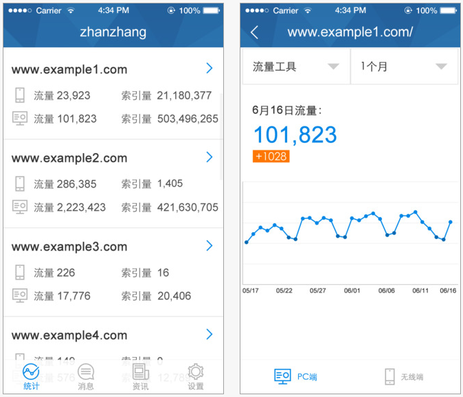 百度站長平臺iPhone版 v1.0 蘋果手機(jī)版 0