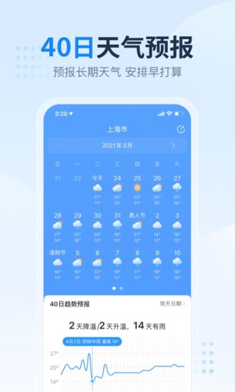 2345天氣預報