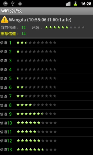 wifi分析儀app v3.11.2 最新版 1