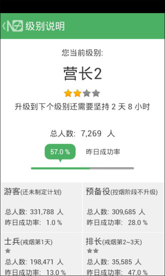 戒煙軍團(tuán)pc版 v5.09 官方最新版 1
