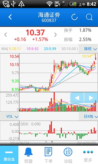 海通e海通財ipad版 v9.09 ios版 1