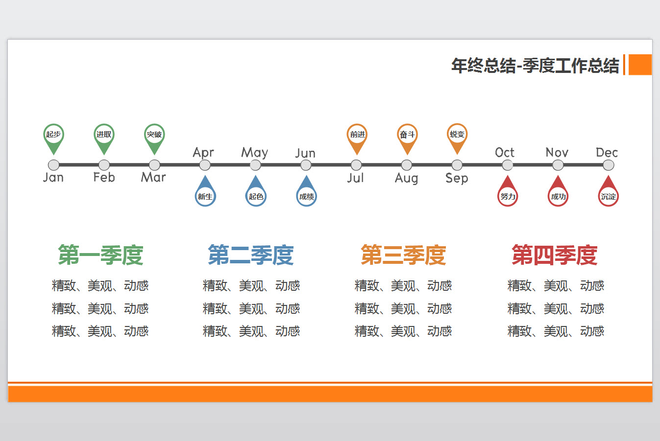 2015羊年個人工作總結(jié)PPT模板 模板時尚橙色版 2