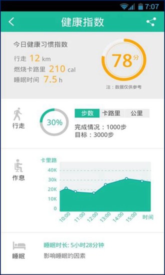 幸福醫(yī)生 v1.0.18 最新安卓版 2