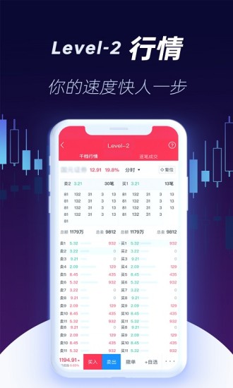 國元證券點金手機版 v7.1.0 安卓最新版 3