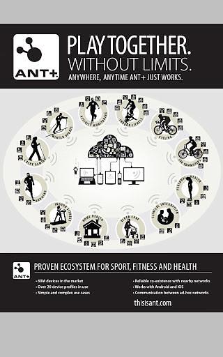 ANT+Plugins Service v3.4.0 安卓版 0