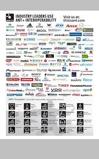 ANT+Plugins Service v3.4.0 安卓版 1