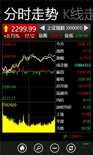 東海龍點(diǎn)金手機(jī)版下載