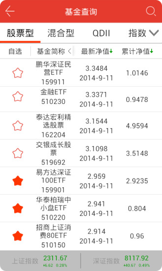 展恒基金網(wǎng)3